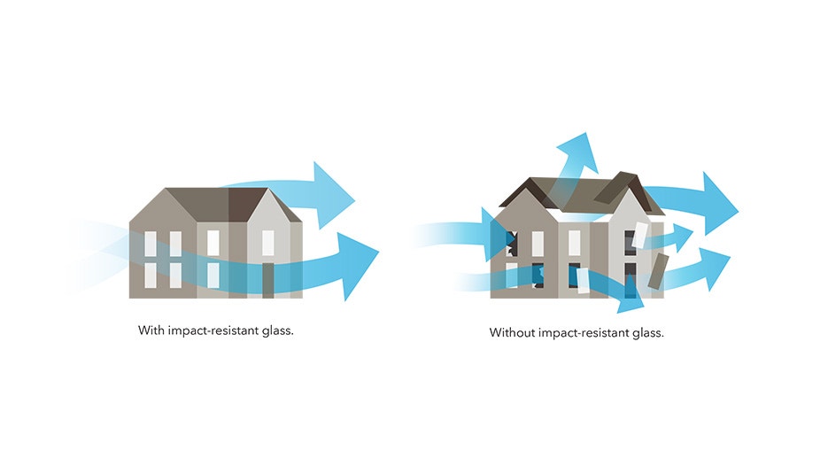 Tested to Meet Coastal Tacoma Building Codes